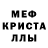 Первитин кристалл Sindro mem